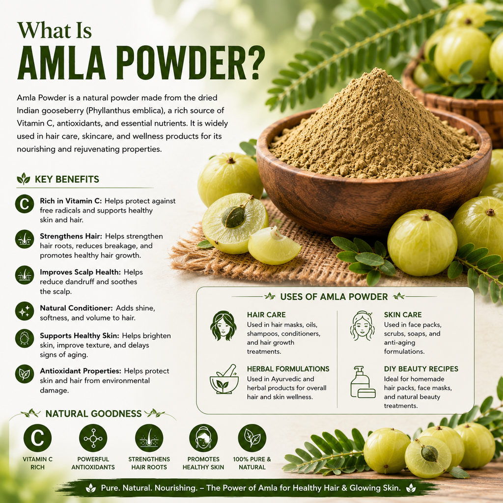 Amla Powder