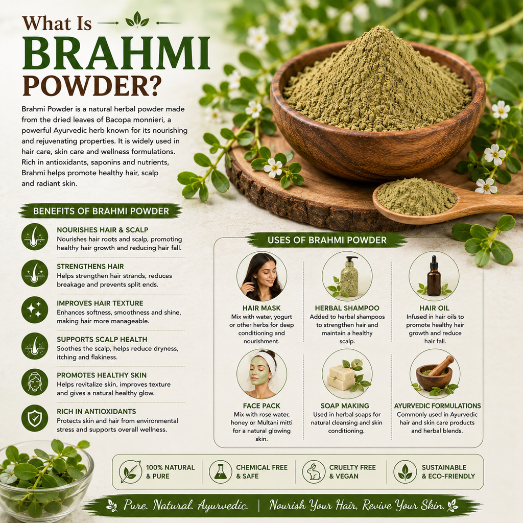 Brahmi Powder