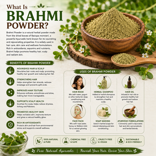 Brahmi Powder